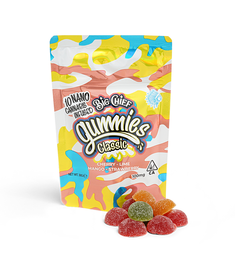 Nano Infused Gummies