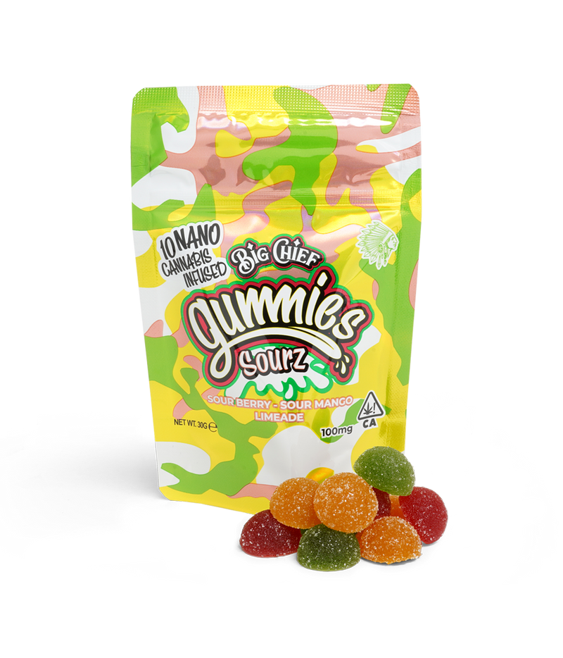 Nano Infused Gummies